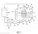 Fig. 02 - FLUID ENERGY MEDIA MILL SYSTEM AND METHOD
