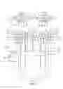 Fig. 02 - Cylinder head casting apparatus and methods
