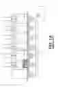 Fig. 02 - VERTICAL HEAT TREATMENT SYSTEM
