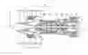 Fig. 01 - Disassembly method for a gas turbine