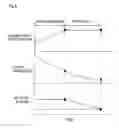 Fig. 06 - Method and device for grinding metal annular member