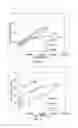 Fig. 06 - Method of using an abrasive article including shaped abrasive particles