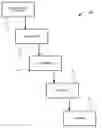 Fig. 01 - Method of manufacturing multi-component functional article