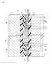 Fig. 04 - Laminted glass assembly