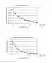 Fig. 35 - Customizable apparatus and method for transporting and depositing fluids