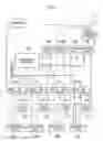 Fig. 02 - Printer
