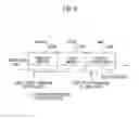 Fig. 06 - Printer