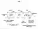 Fig. 08 - Printer