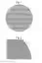 Fig. 02 - Security device