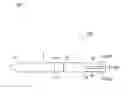 Fig. 02 - Multi pencil