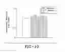 Fig. 10 - Heavy duty tire