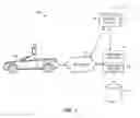 Fig. 02 - Systems and methods for determining a vehicle is at an elevated risk for an animal collision