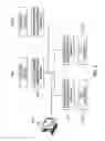 Fig. 02 - Apparatus and method for preventing leakage of vehicle information