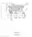 Fig. 02 - Aircraft brake system testing methods
