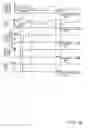Fig. 17 - Methods and systems for operating a driveline clutch