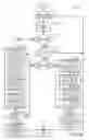 Fig. 43 - Methods and systems for operating a driveline clutch