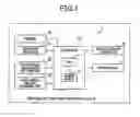 Fig. 02 - APPARATUS AND COMPUTER PROGRAM FOR ASSISTING DRIVER OF VEHICLE