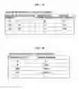 Fig. 06 - Train traffic control inspection device, train traffic control inspection method and program