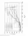 Fig. 09 - Multi-functional composite structures