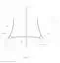 Fig. 06 - Aerodynamic fairing