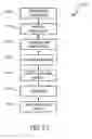 Fig. 12 - Positioning fixtures
