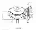 Fig. 12 - Method for adjusting a rotary device
