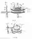 Fig. 16 - Method for adjusting a rotary device