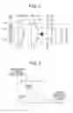 Fig. 06 - Elevator car position detection device
