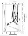 Fig. 09 - Method for producing hydrogen from ammonia
