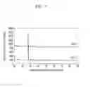 Fig. 06 - Electrically conductive thin films