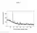 Fig. 08 - Electrically conductive thin films