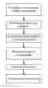 Fig. 01 - METHOD FOR CONTROLLING THE PRODUCTION OF NANOPOWDER OF A GIVEN DIAMETER FROM AT LEAST ACETYLENE CONTAINED IN A PRESSURISED CYLINDER
