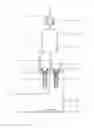 Fig. 02 - Device and method for purifying and recycling shower water