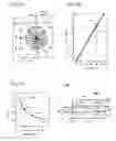 Fig. 02 - Electron sensitive glass and optical circuits, microstructures formed therein