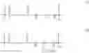 Fig. 07 - SOLUTION OF POLYAMIDE FOR SENSOR ELEMENT