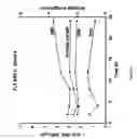 Fig. 43 - Percolated mullite and a method of forming same