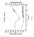 Fig. 44 - Percolated mullite and a method of forming same