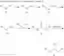 Fig. 90 - Hydroxyl compounds and compositions for cholesterol management and related uses