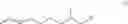 Fig. 03 - Method for producing 3,5-dimethyldodecanoic acid