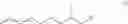 Fig. 08 - Method for producing 3,5-dimethyldodecanoic acid