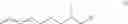 Fig. 15 - Method for producing 3,5-dimethyldodecanoic acid