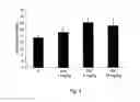 Fig. 05 - Fluorinated CBD compounds, compositions and uses thereof