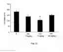 Fig. 06 - Fluorinated CBD compounds, compositions and uses thereof