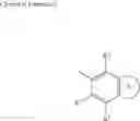 Fig. 04 - PDK4 INHIBITOR AND USE THEREOF