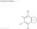 Fig. 06 - PDK4 INHIBITOR AND USE THEREOF