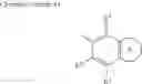 Fig. 10 - PDK4 INHIBITOR AND USE THEREOF