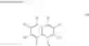 Fig. 11 - PDK4 INHIBITOR AND USE THEREOF
