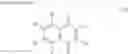Fig. 12 - PDK4 INHIBITOR AND USE THEREOF