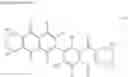 Fig. 15 - PDK4 INHIBITOR AND USE THEREOF