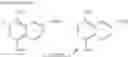 Fig. 27 - PDK4 INHIBITOR AND USE THEREOF